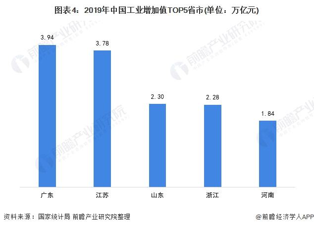 桥梁涂料全面解读市场趋势