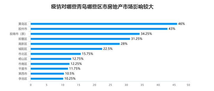 热镀锌螺栓市场趋势全面解读