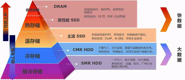 电脑一体机应对策略，高效应对挑战与需求的解决方案