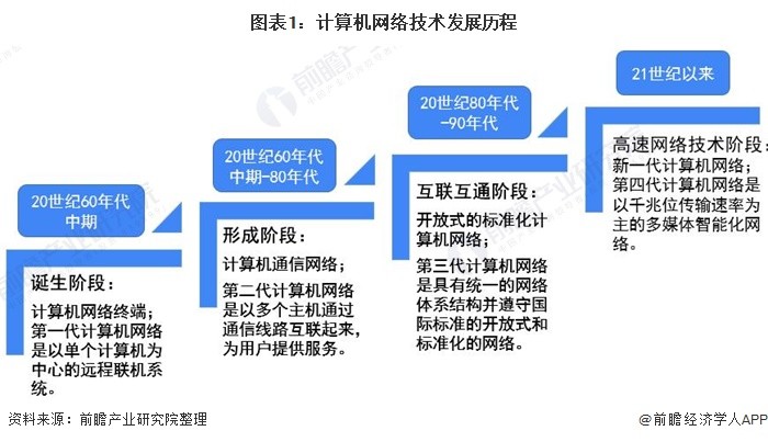 喷绘墨水最新消息，技术革新与市场趋势分析