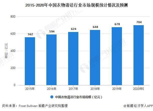 遇见你就被撂倒 第4页