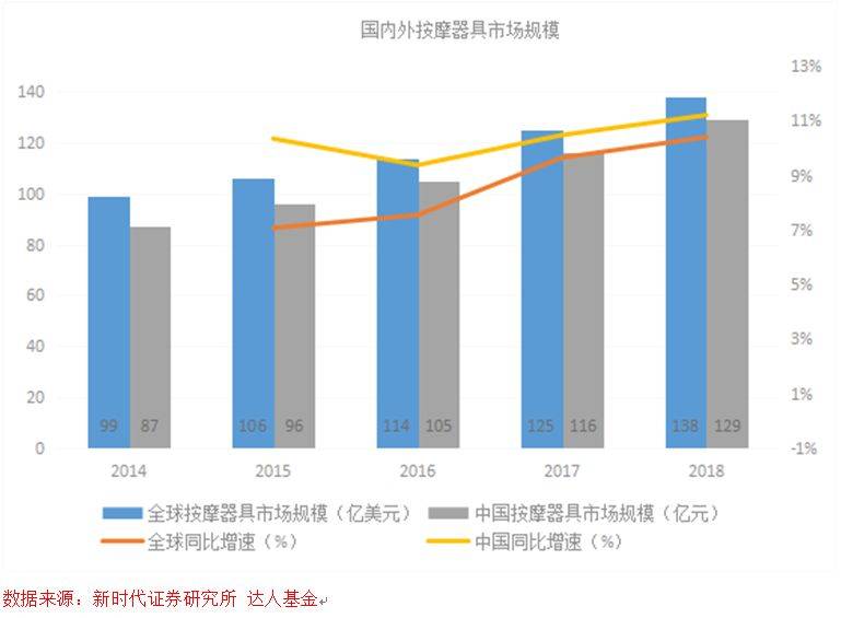 特殊分析仪器最新内容