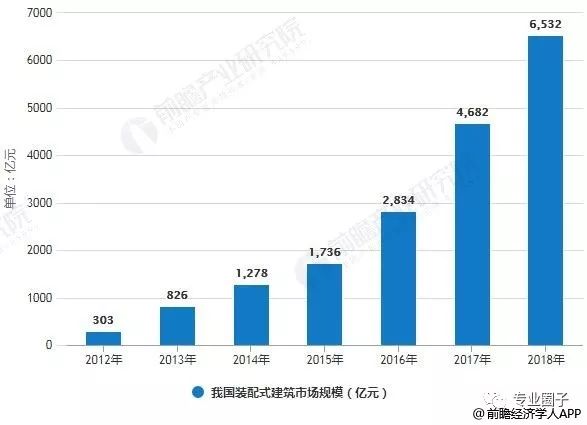 铜技术革新与最新发展趋势概览