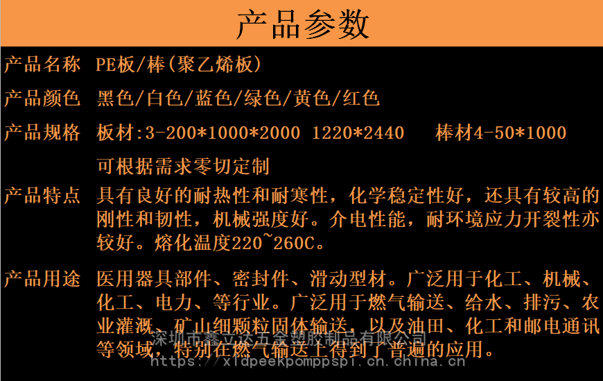 聚乙烯（PE）棒最新动态揭秘与应对策略全解析