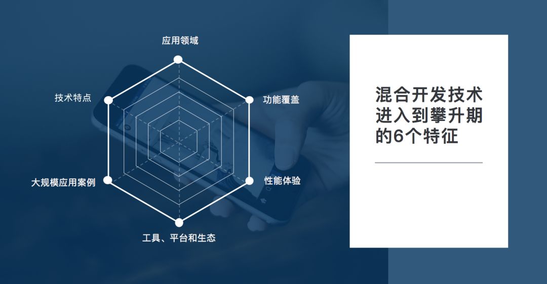 防火卷帘全新探索与最新体验，应用、技术与未来趋势