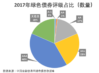 碳粉最新进展与未来展望