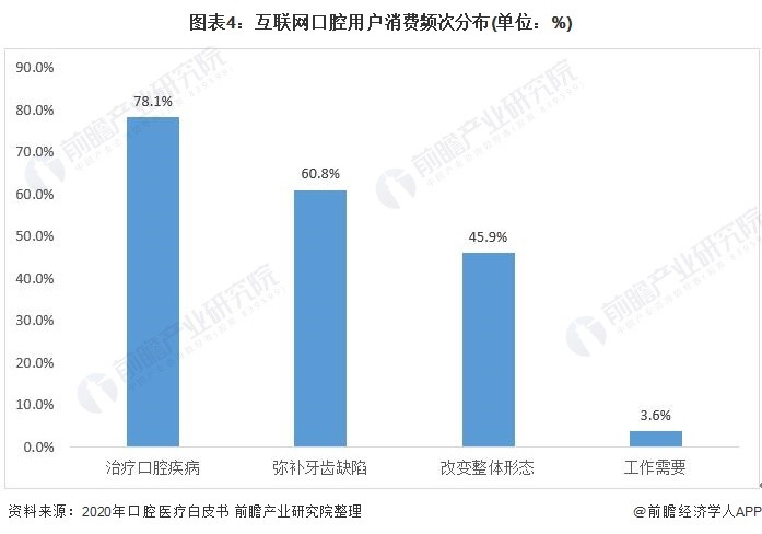 电镀络合剂未来发展趋势