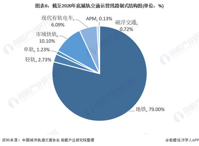 磁芯最新版解读与发展