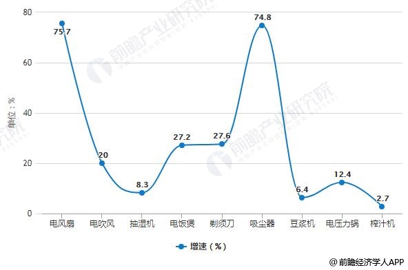 切割焊接最新发布与未来探寻