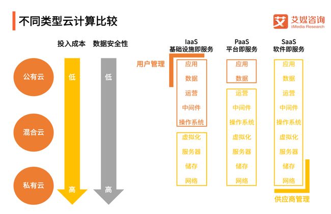 化工储运设备最新发展，技术革新与未来展望