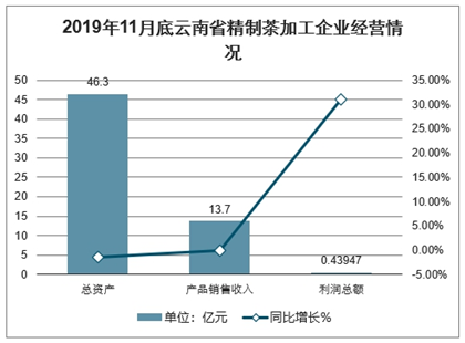 搅拌机构市场趋势深度解析