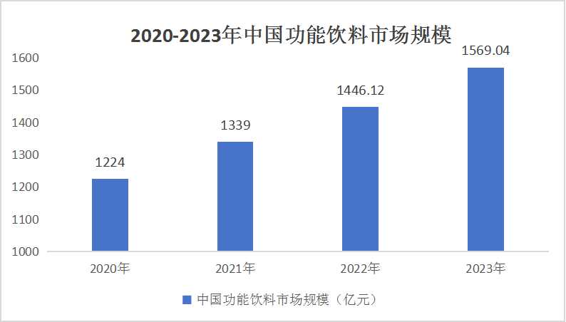 扩音器最新走势与市场分析