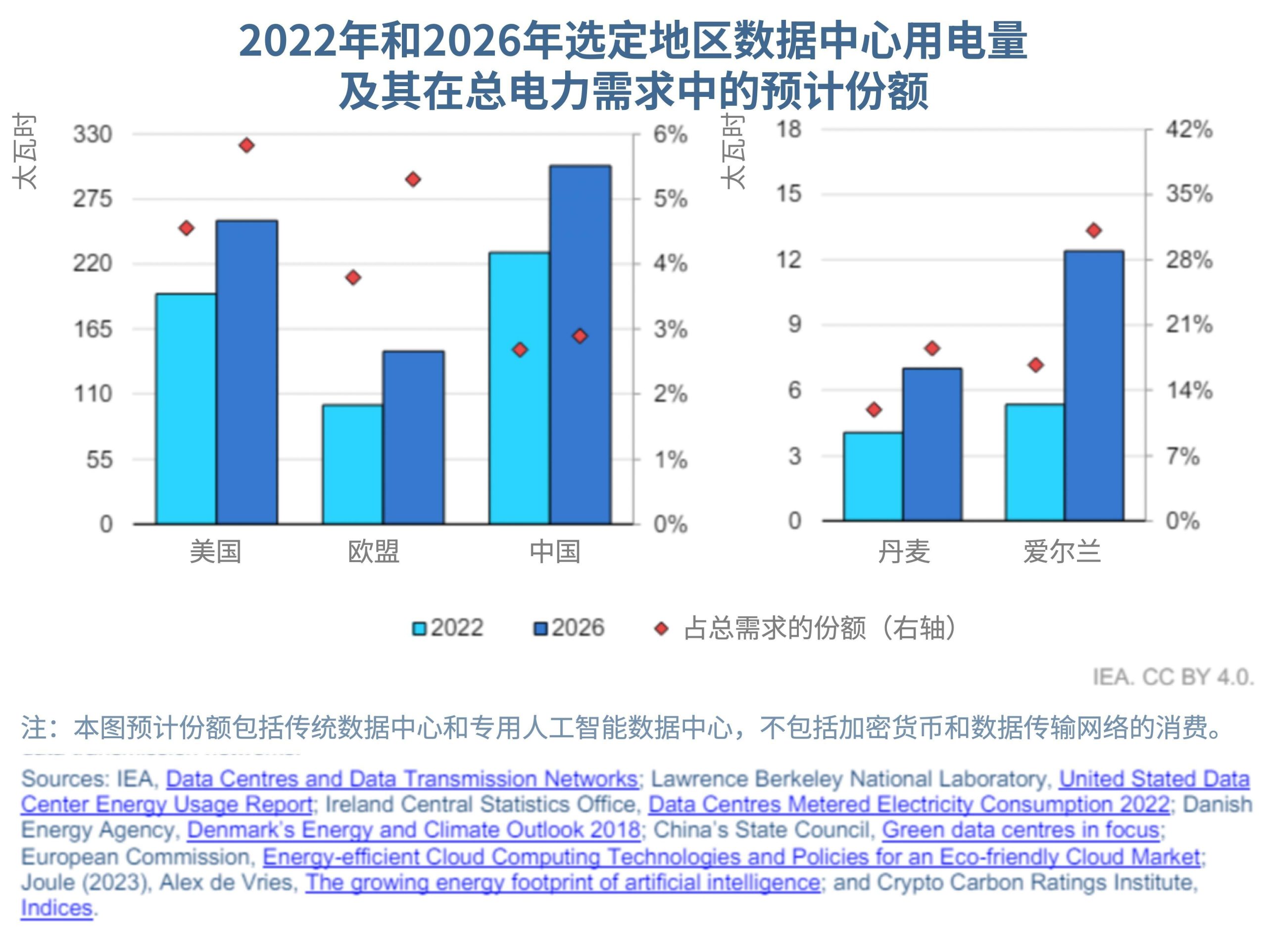 西班牙语培训技术革新与最新发展趋势概览