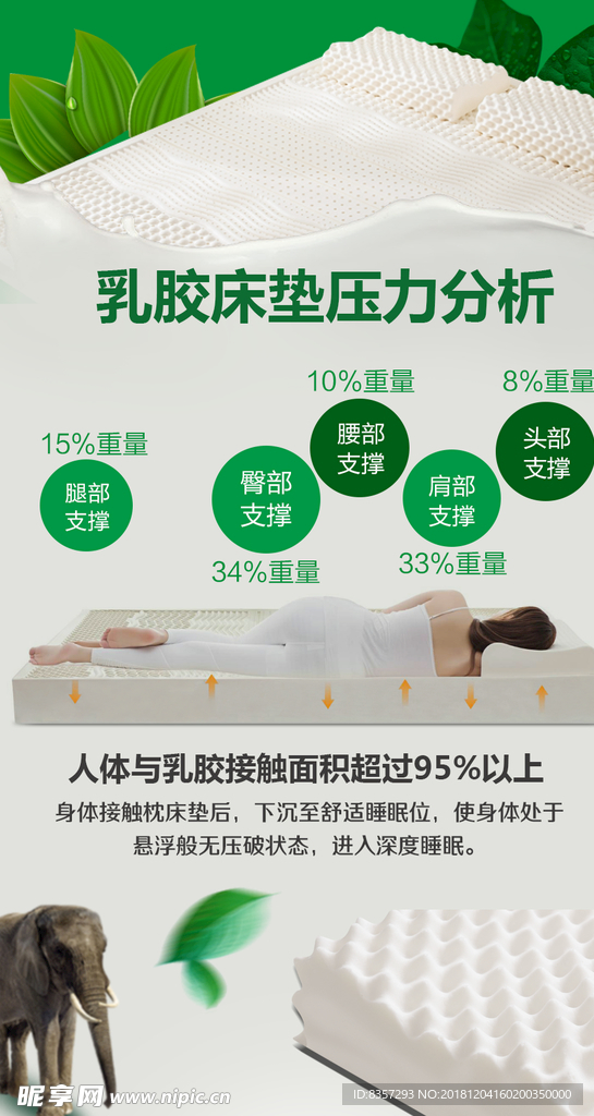 乳胶床垫最新走势分析