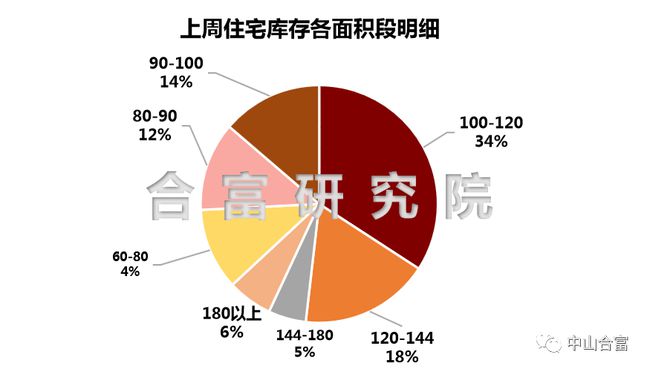 放大器最新走势，技术革新与市场发展分析