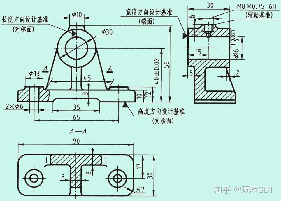 选举系统服务 第32页