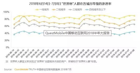 保温涂料概述，应用、特性及发展趋势