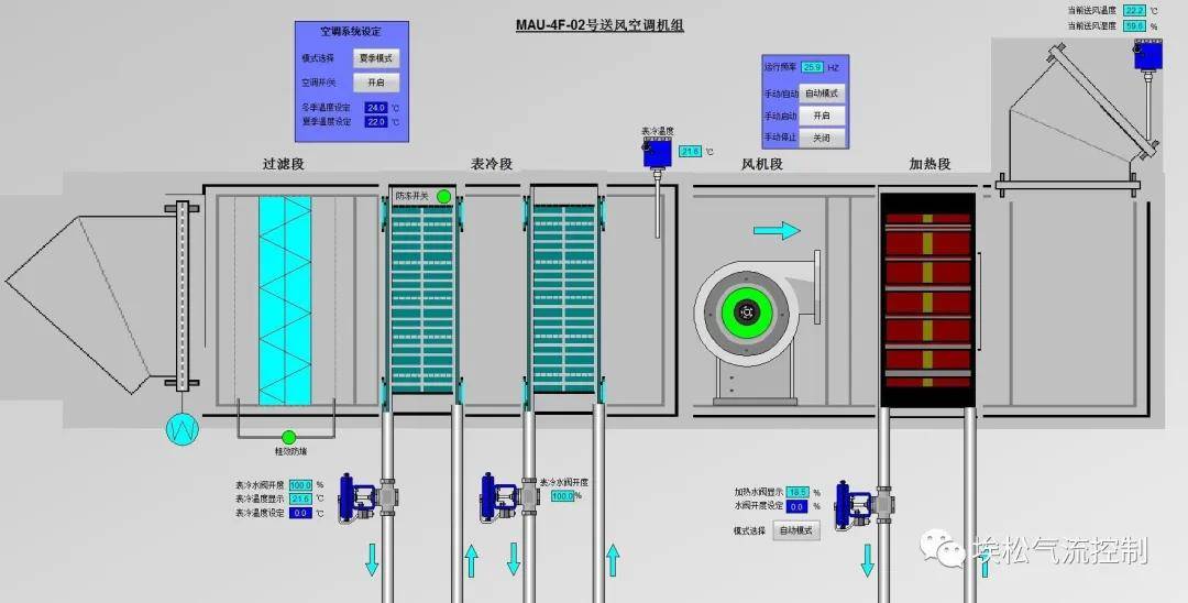 实验室排风设备最新价格概览