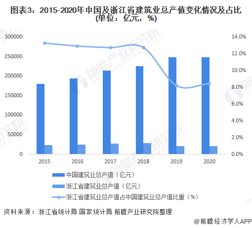 二手砂磨机展望