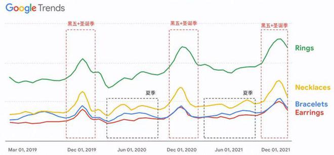 大衣最新走势与市场分析，时尚趋势与消费者需求的融合