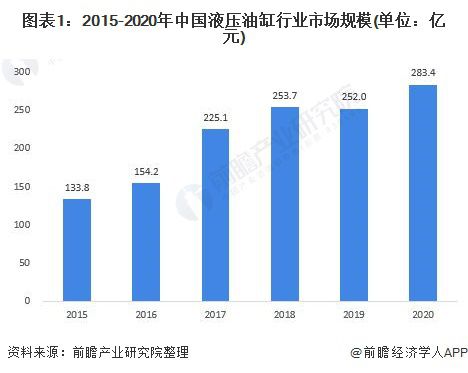 前处理液最新解读，功能、应用与发展趋势