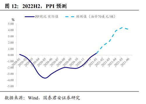 中国现代币未来发展趋势