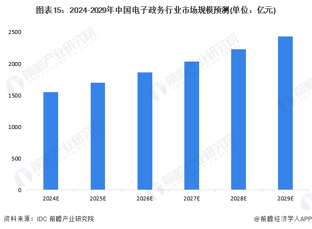 数码摄像头技术革新与最新发展趋势概览