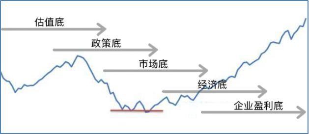 半自动割圆机最新走势与市场分析