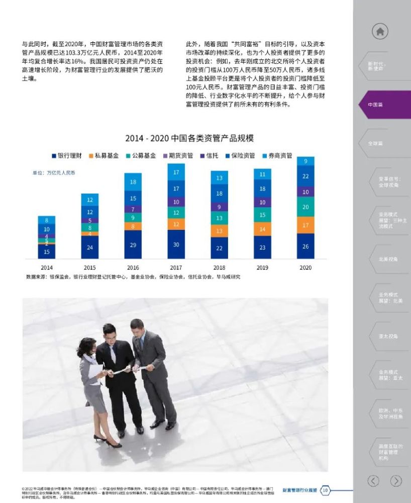 二手屏风/隔断最新动态更新与未来趋势展望