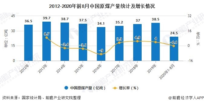 通讯电缆市场趋势深度解析