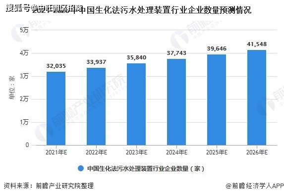 热处理全面解读市场趋势