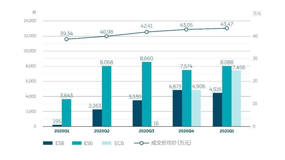 看台租赁/搭建全面解读市场趋势