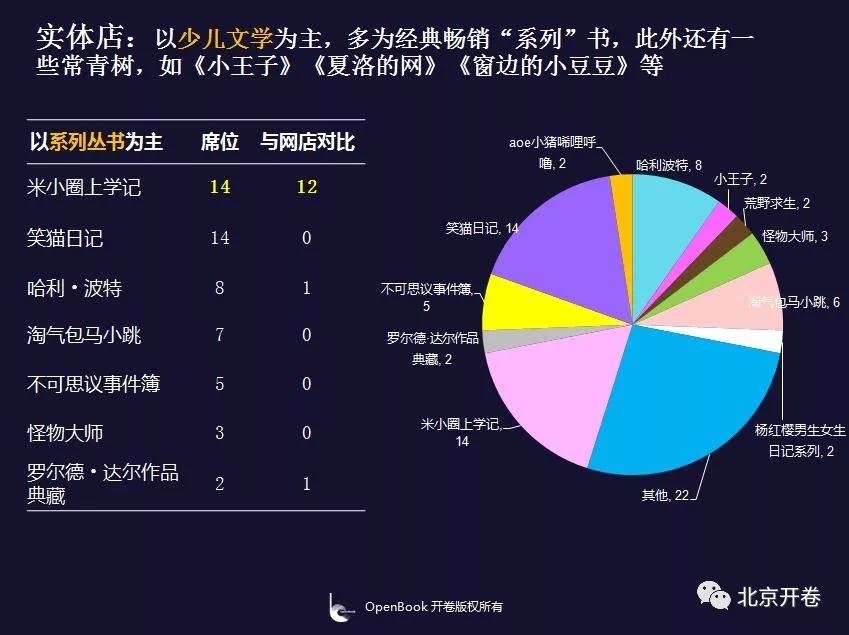 单端灯最新信息概览与全面解读市场趋势