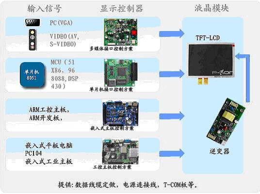 防爆手机概述，定义、特点与应用领域