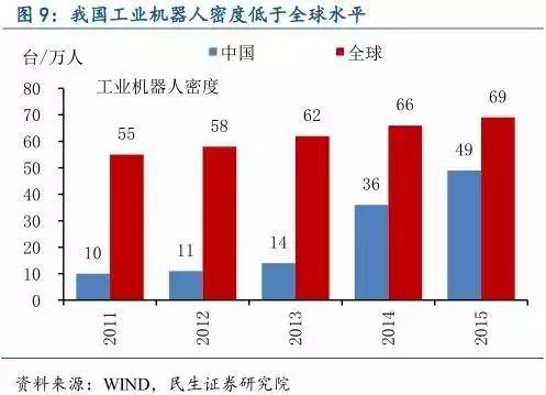 咖啡豆全面解读市场趋势