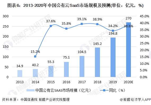 薄年 第3页