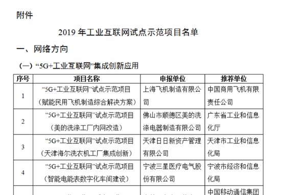 组合螺钉最新版本，全面解读与应用指南