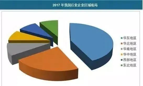 塑塑复合制品的最新走势与市场深度分析