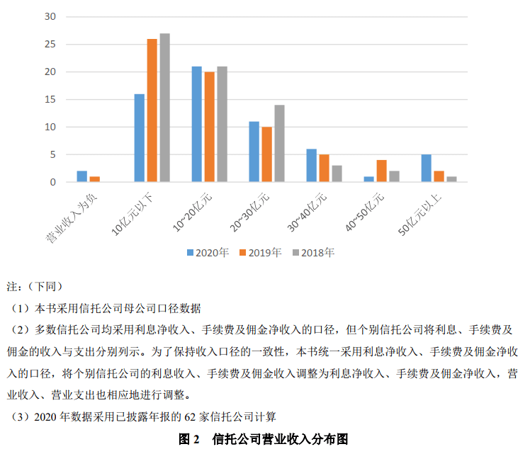 电力电工类回收发展展望