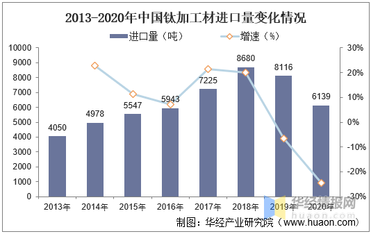 邦定加工最新发展，探索前沿技术与行业趋势的融合之路