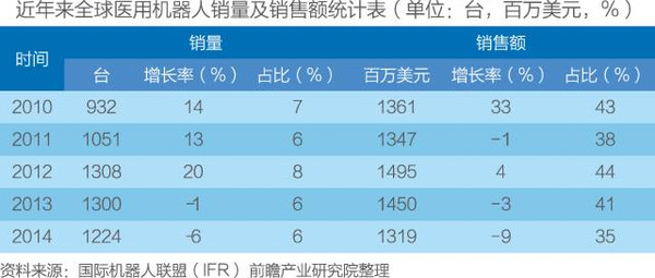 镍盐最新版本，应用、进展与趋势