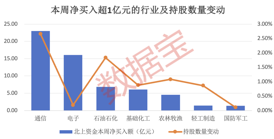 信号避雷器最新信息与市场全览