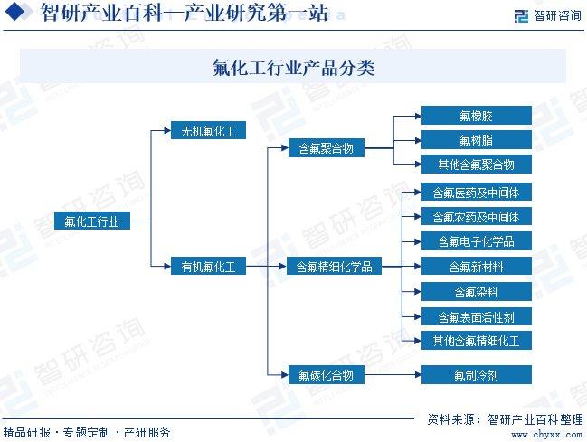 离子交换树脂最新版解读与更新历程回顾，持续创新与发展的历程