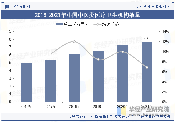 全球游艺设施最新消息概览，创新技术引领行业发展