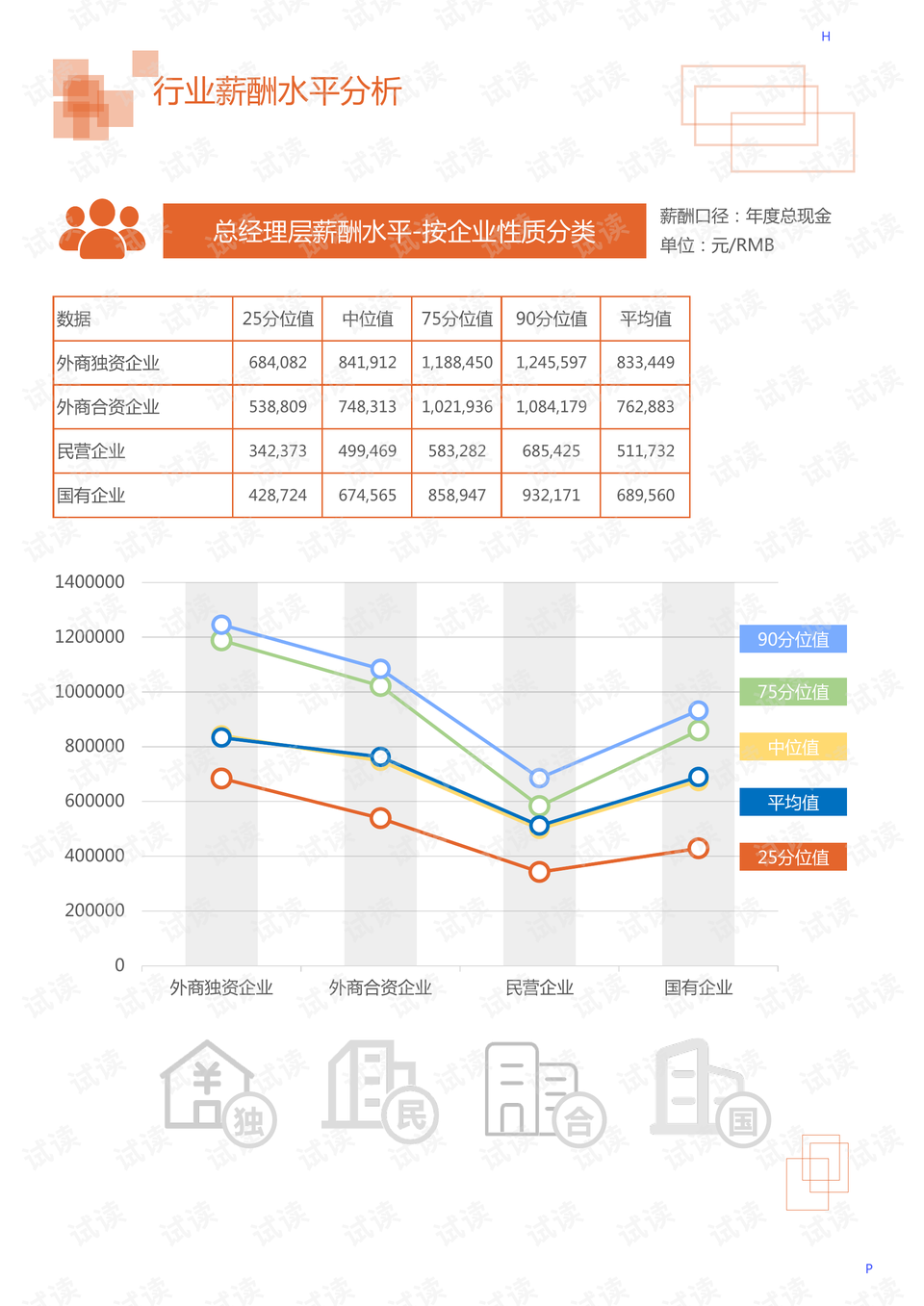 船舶冷藏系统最新信息与市场全览