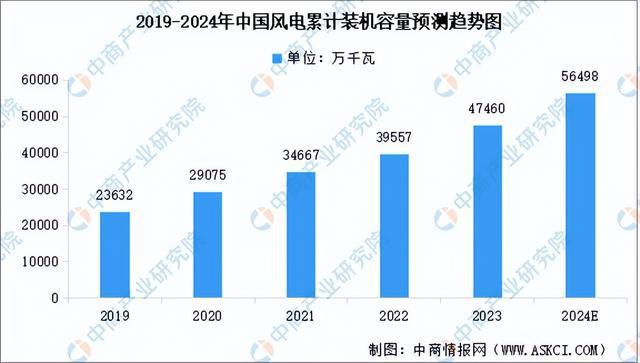 焦化设备最新信息概览与全面解读市场趋势