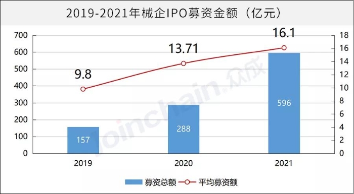 通信检测设备最新动态更新与未来趋势展望