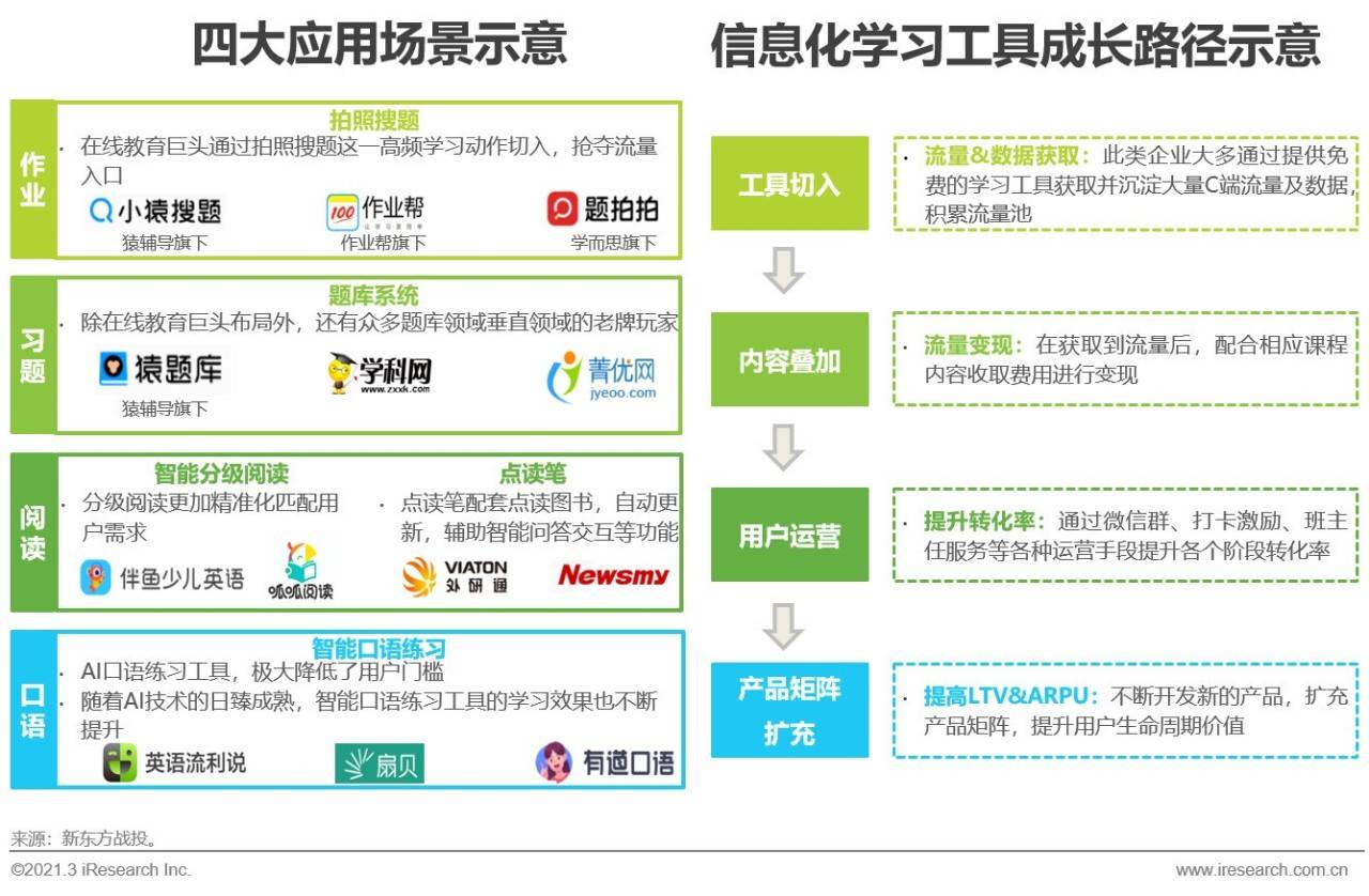 冬枣技术革新与最新发展趋势概览