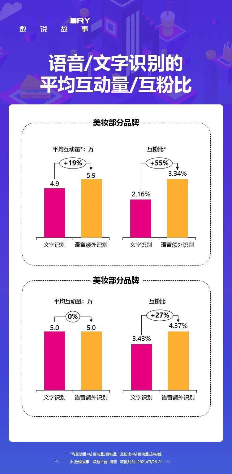 信息代发最新内容深度解析