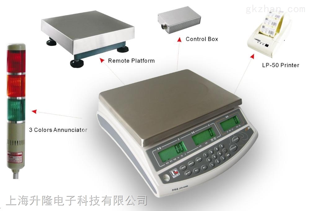 智能电子秤最新概览与全面解读